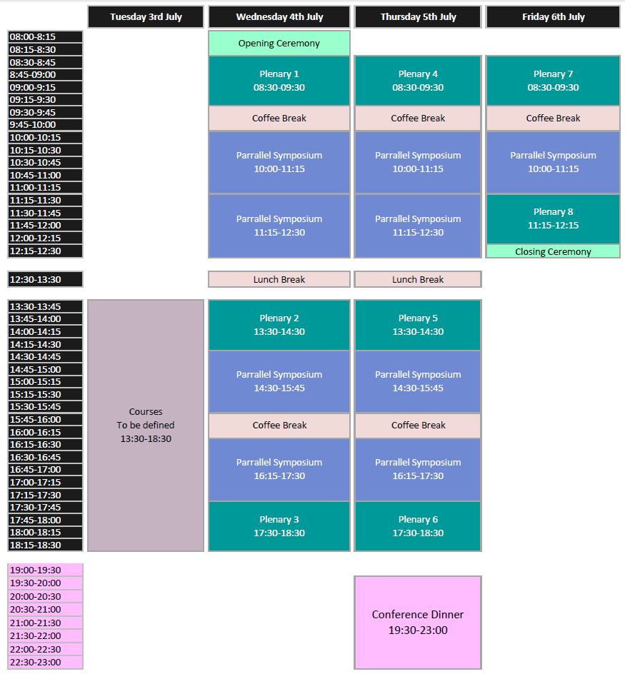 Programme